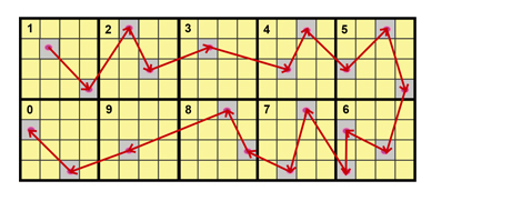 機器視覺技術(shù).png