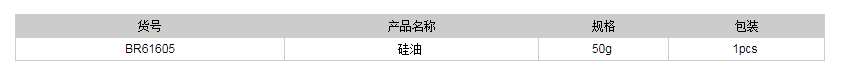 德國(guó)普蘭德硅油BR616051.png