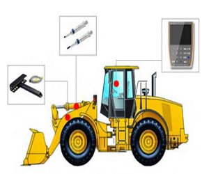 SN-300-裝載機(jī)秤價(jià)格-裝載機(jī)電子秤廠家-裝載機(jī)電子秤價(jià)格-鏟車電子秤廠家-鏟車