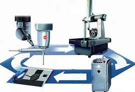 瑞士Hexagon三坐標(biāo)測(cè)量機(jī)Global 系列