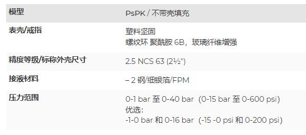 ARMANO 用于氯計量服務(wù)的隔膜壓力表系列
