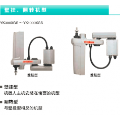 壁掛、翻轉機型：YK300&#120;GS   YK400&#120;GS YK500&#120