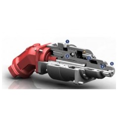 VOITH 液壓啟動(dòng)器系列