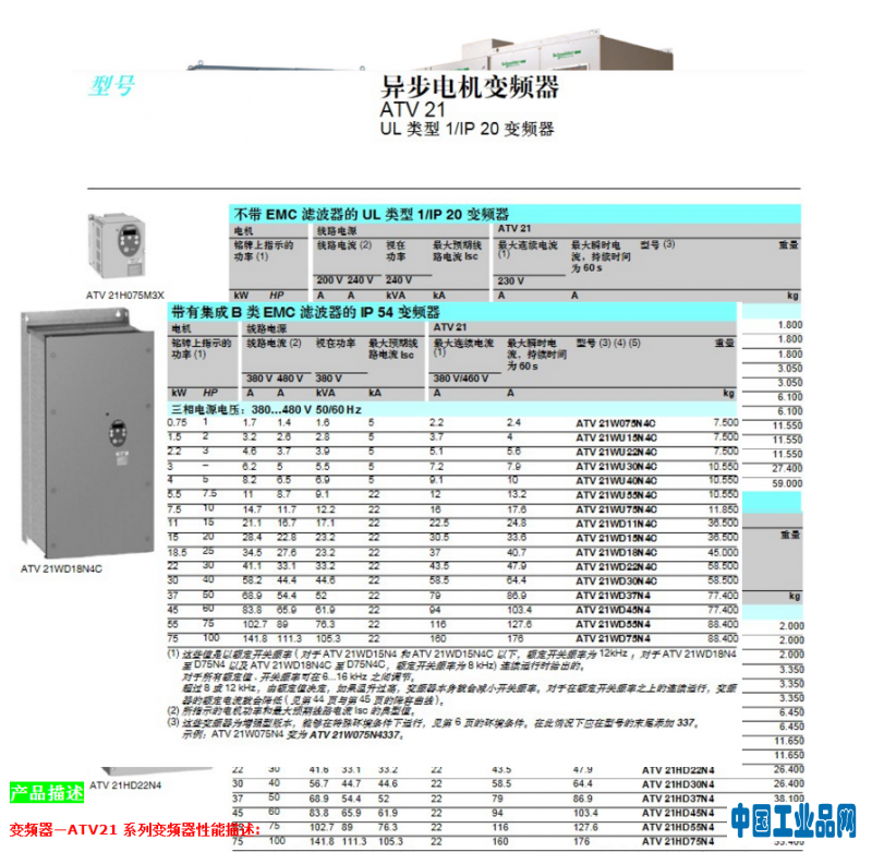 atv21說明