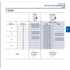 美國(guó)A-B 1492全系列接線端子，保護(hù)器，斷路器等特價(jià)現(xiàn)貨