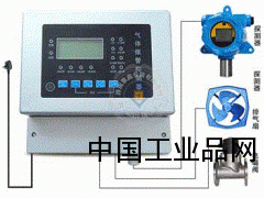 北京天然氣報警器RBK-6000