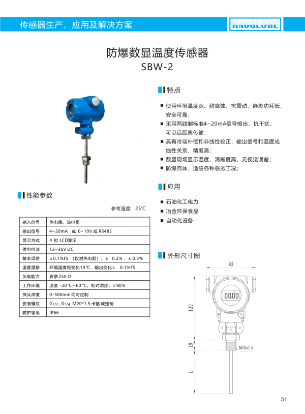 深圳昊華產(chǎn)品選型手冊2021(7)_54