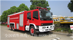 消防車(chē)廠家，消防車(chē)價(jià)格，消防車(chē)