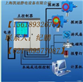 液化氣泄漏探測(cè)器