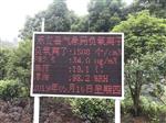 負(fù)氧離子監(jiān)測(cè)系統(tǒng)