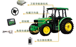 高精度TOPCON自動駕駛系統(tǒng)應(yīng)用于農(nóng)業(yè)播種，整地，噴藥