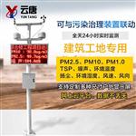 工地?fù)P塵監(jiān)測(cè)儀廠家@技術(shù)資訊