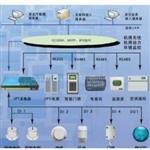 機(jī)房動(dòng)環(huán)溫濕度傳感器 機(jī)房動(dòng)環(huán)監(jiān)測(cè)