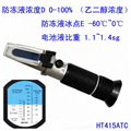 乙二醇濃度測量儀0-100% 防凍液冰點(diǎn)儀