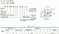 LH30BN,NSK滑塊，NSK直線導(dǎo)軌